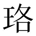 珞 意思|珞（汉语文字）